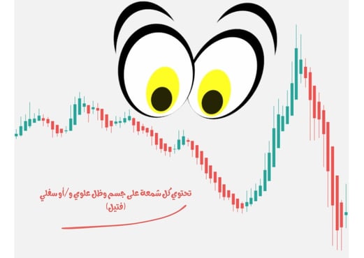  هيكين آشي يتجه لاسفل