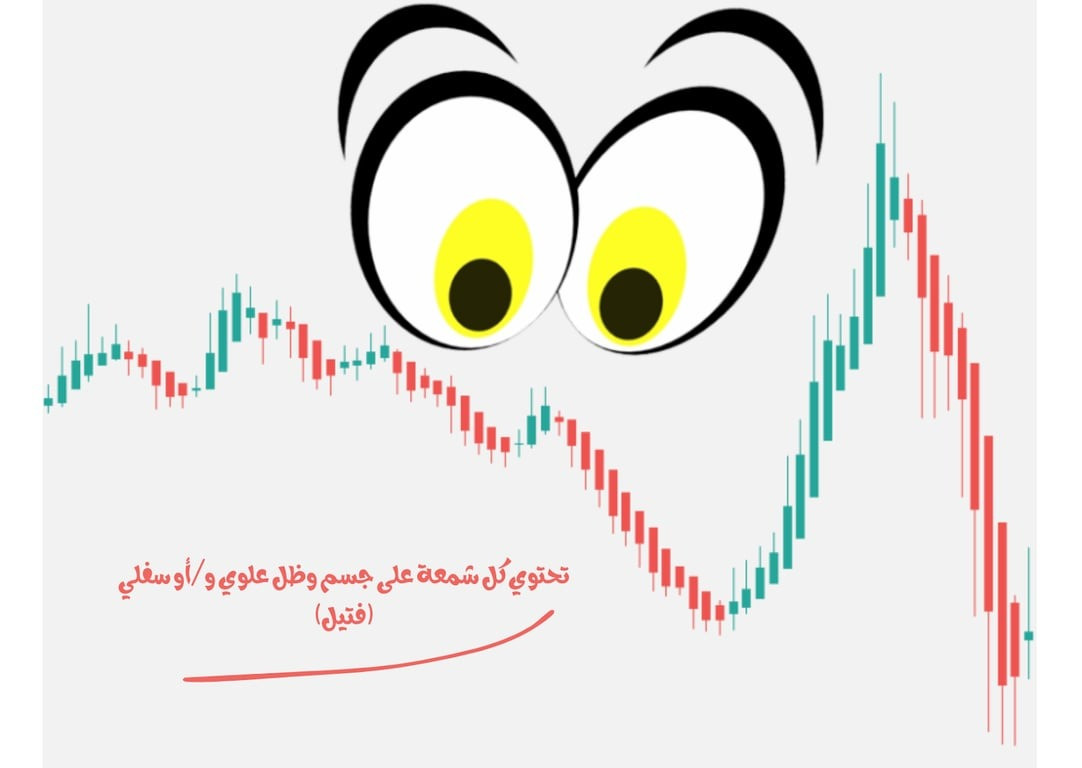  هيكين آشي يتجه لاسفل